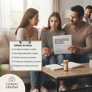 Señales de alerta para internamiento en centro de salud mental